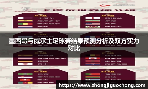 墨西哥与威尔士足球赛结果预测分析及双方实力对比